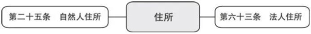 微信图片_20211025100702.jpg 微信图片_20211025100702.jpg