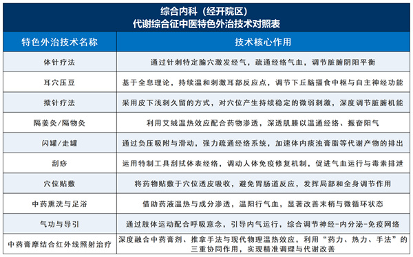 图2.jpg 图2.jpg